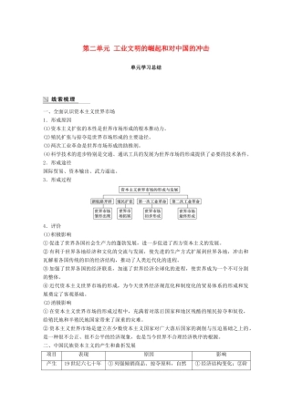 高中历史 第二单元 工业文明的崛起和对中国的冲击单元学习总结学案 岳麓版必修2-岳麓版高一必修2历史学案