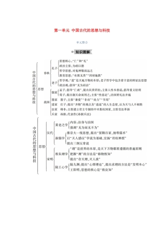 高中历史 第一单元 中国古代的思想与科技单元整合学案（含解析）岳麓版必修3-岳麓版高二必修3历史学案