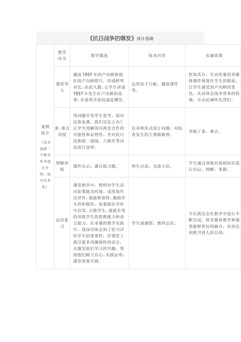 抗日战争的爆发_第1页
