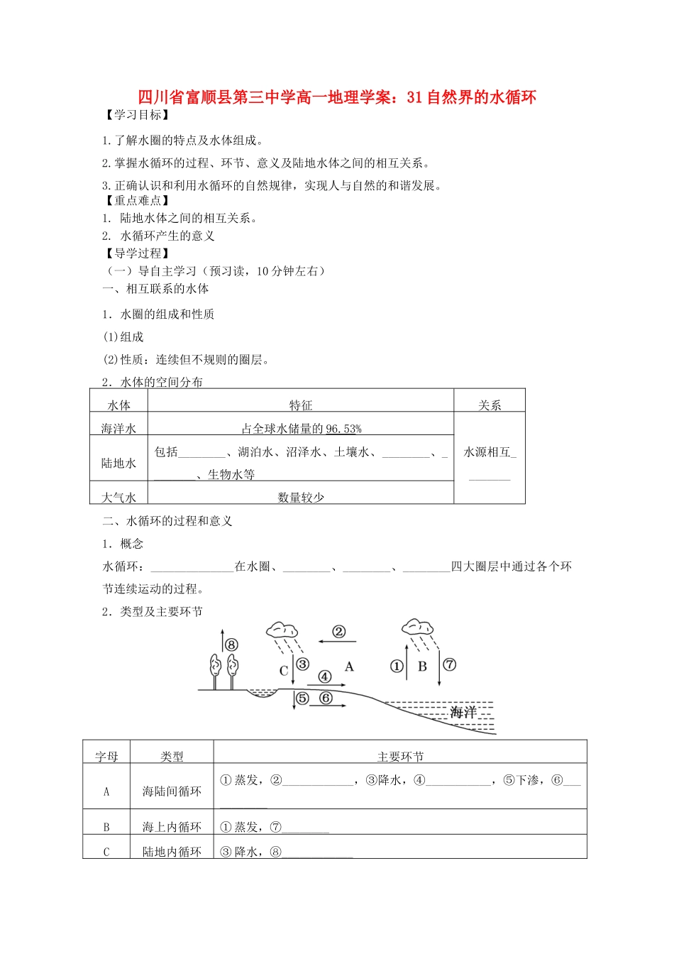 四川省富顺县第三中学高一地理 自然界的水循环学案_第1页