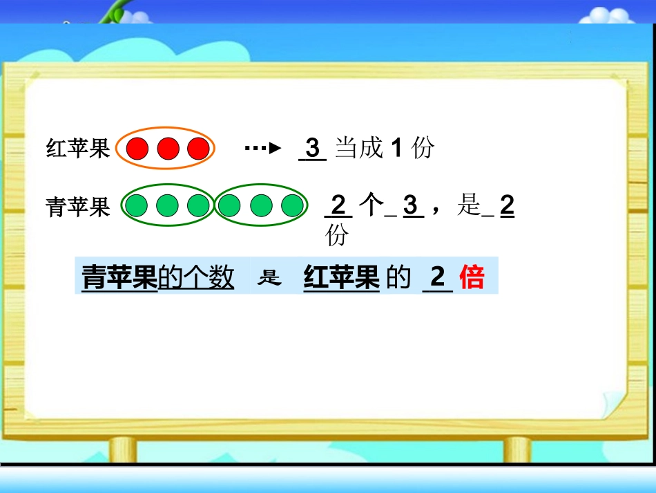课件——陈冬梅《认识“倍”的关系》_第2页