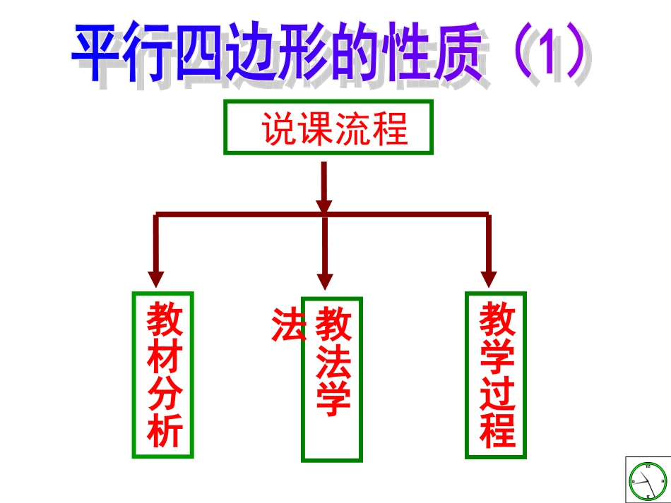 平行四边形的性质说课稿_第2页