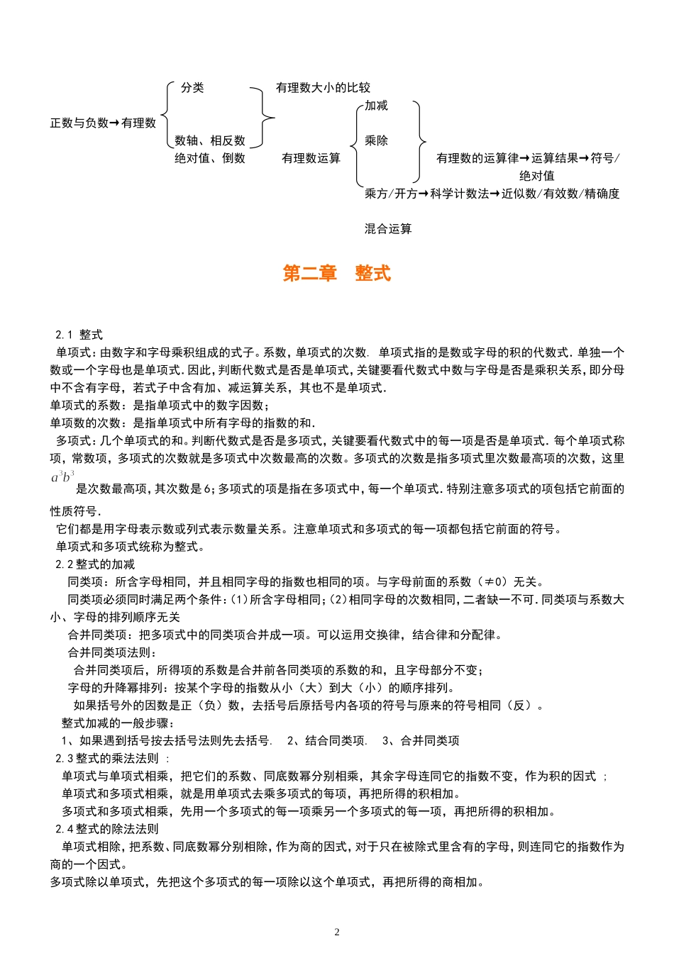 新人教版初中数学总复习提纲_第2页