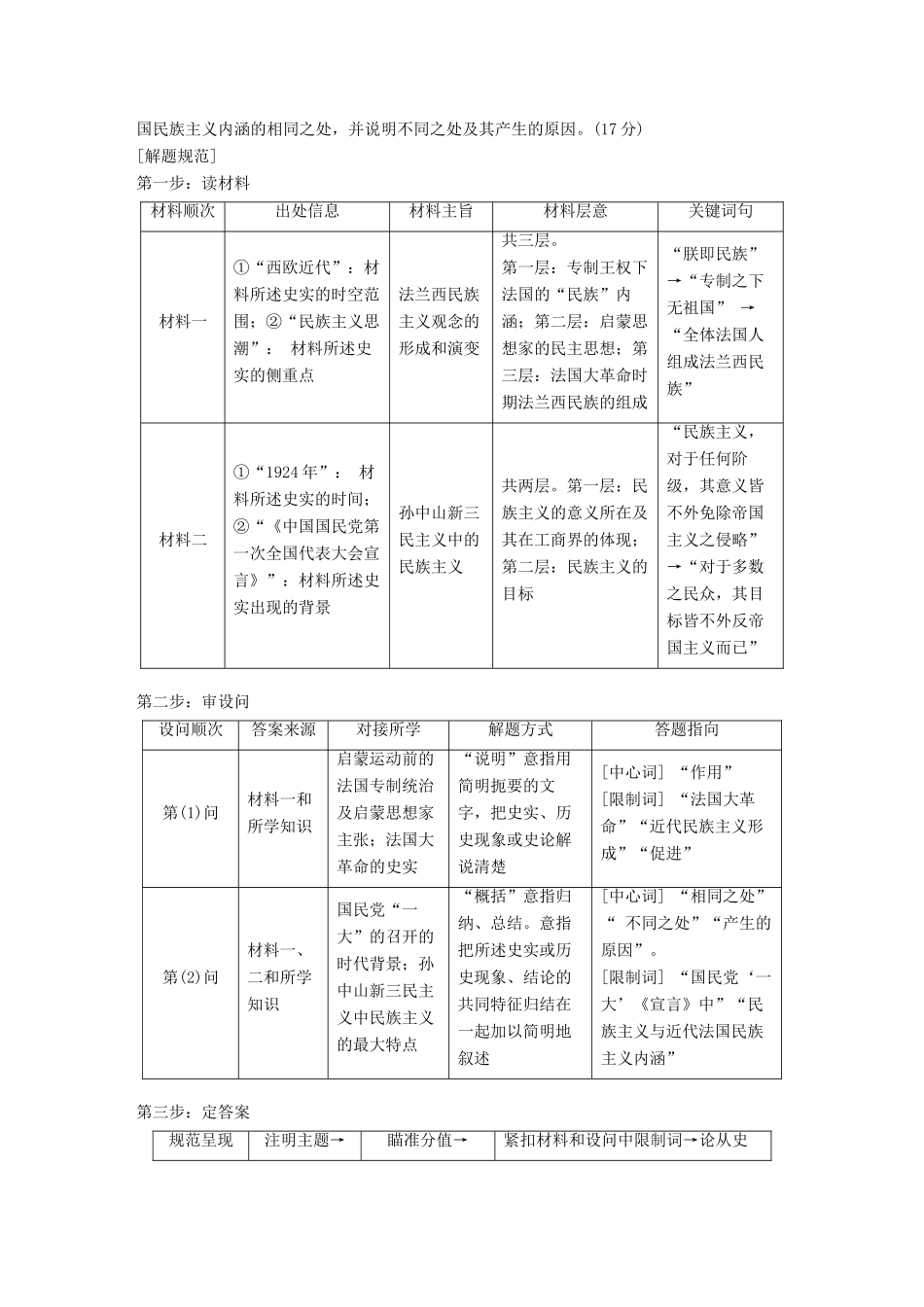 高中历史 第六单元 现代世界的科技与文化总结提升学案 岳麓版必修3-岳麓版高一必修3历史学案_第3页