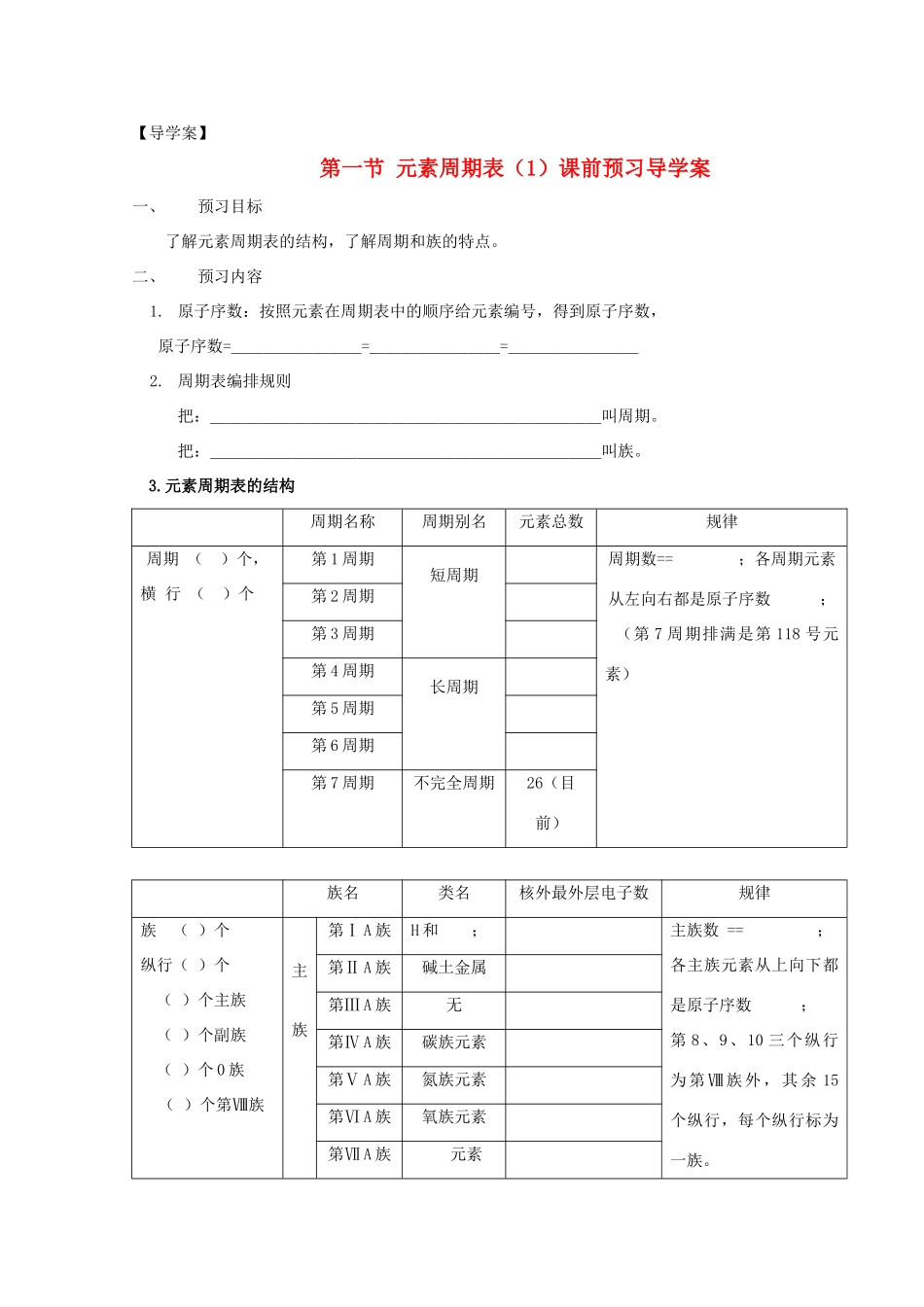 山东省临清市四校高中化学 第1章第1节 元素周期表（1）学案 新人教版必修2_第1页