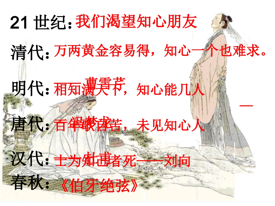 六年级语文上册第八组25伯牙绝弦第一课时课件_第2页