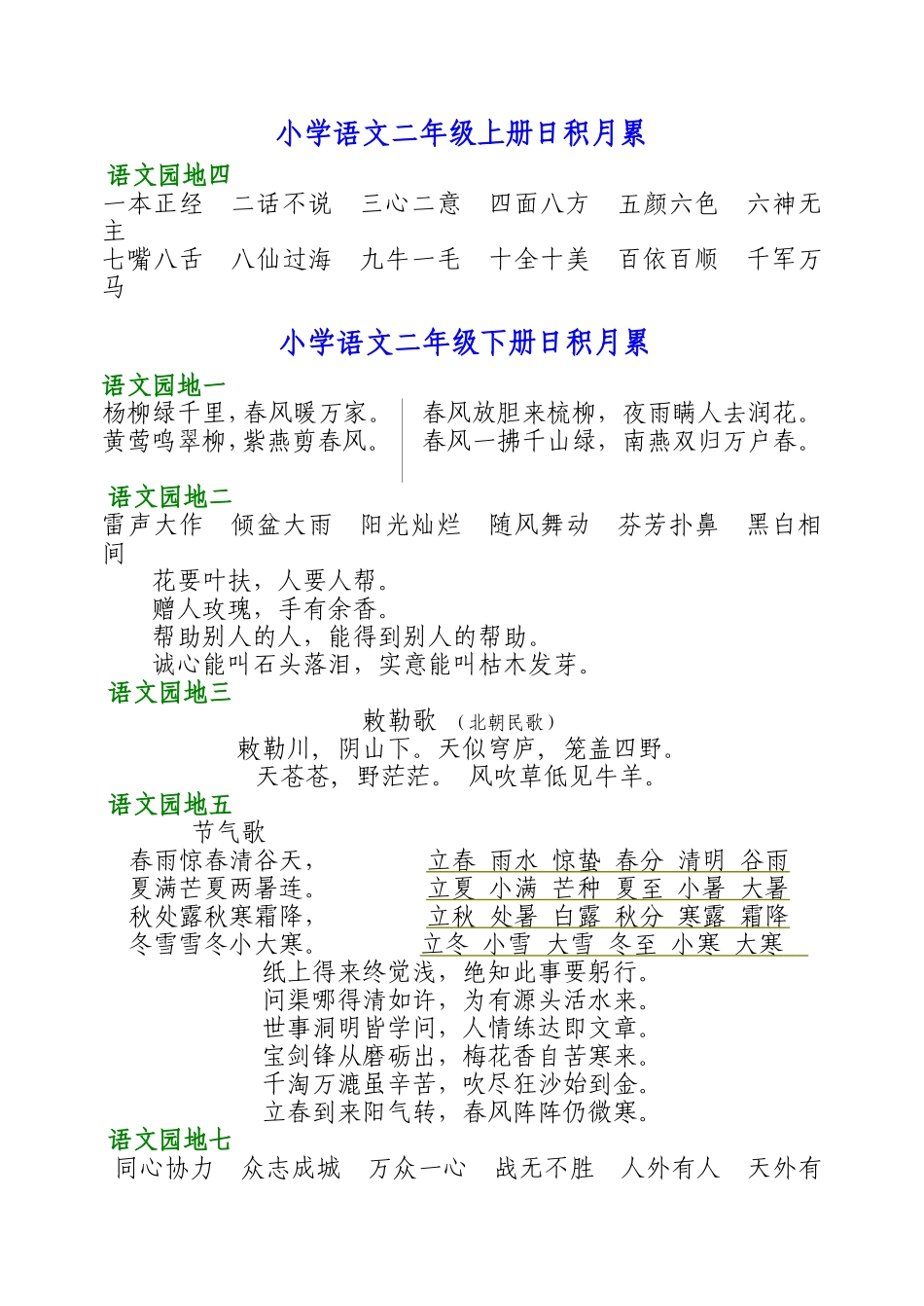 人教版小学语文日积月累汇总(1)_第2页