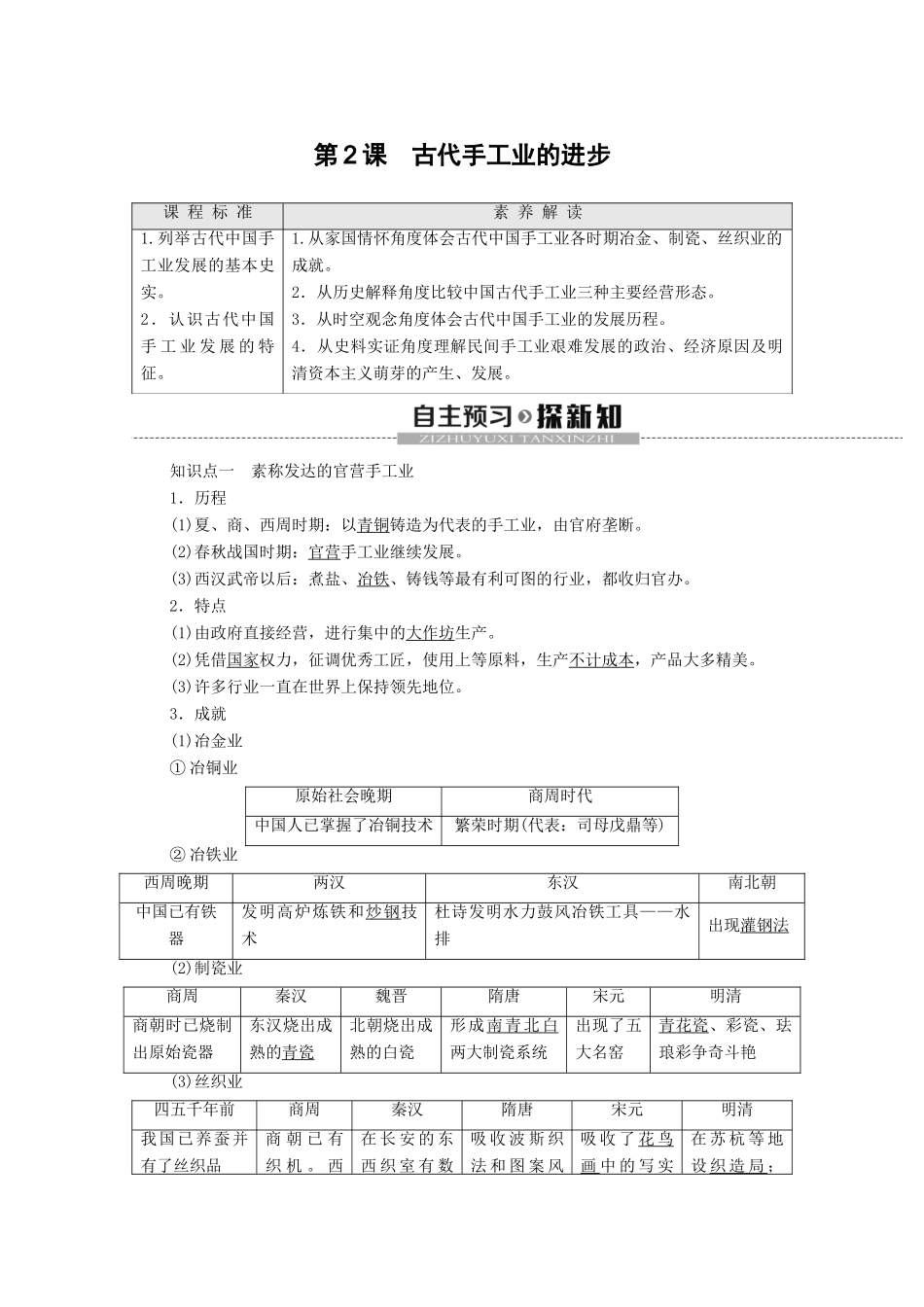 高中历史 第1单元 古代中国经济的基本结构与特点 第2课 古代手工业的进步学案 新人教版必修2-新人教版高一必修2历史学案_第1页
