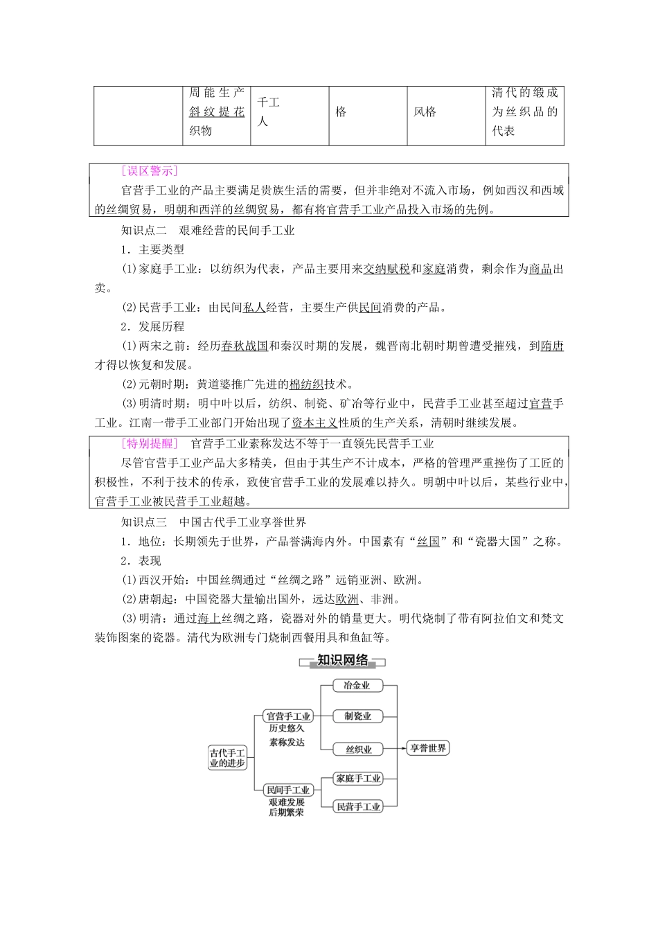 高中历史 第1单元 古代中国经济的基本结构与特点 第2课 古代手工业的进步学案 新人教版必修2-新人教版高一必修2历史学案_第2页