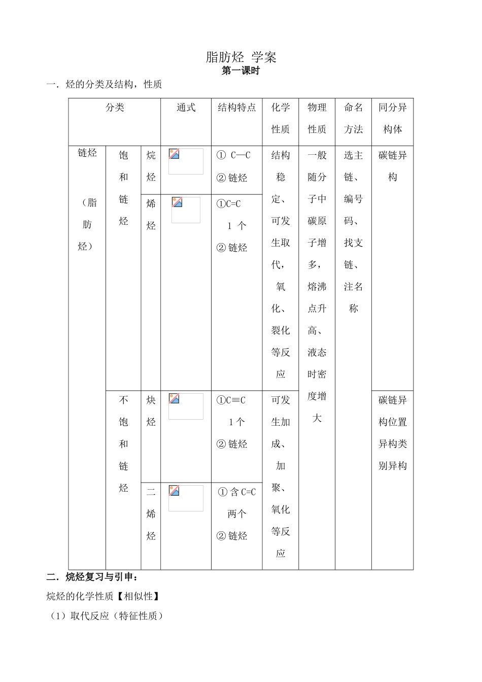 苏教版高中化学必修5脂肪烃 学案_第1页