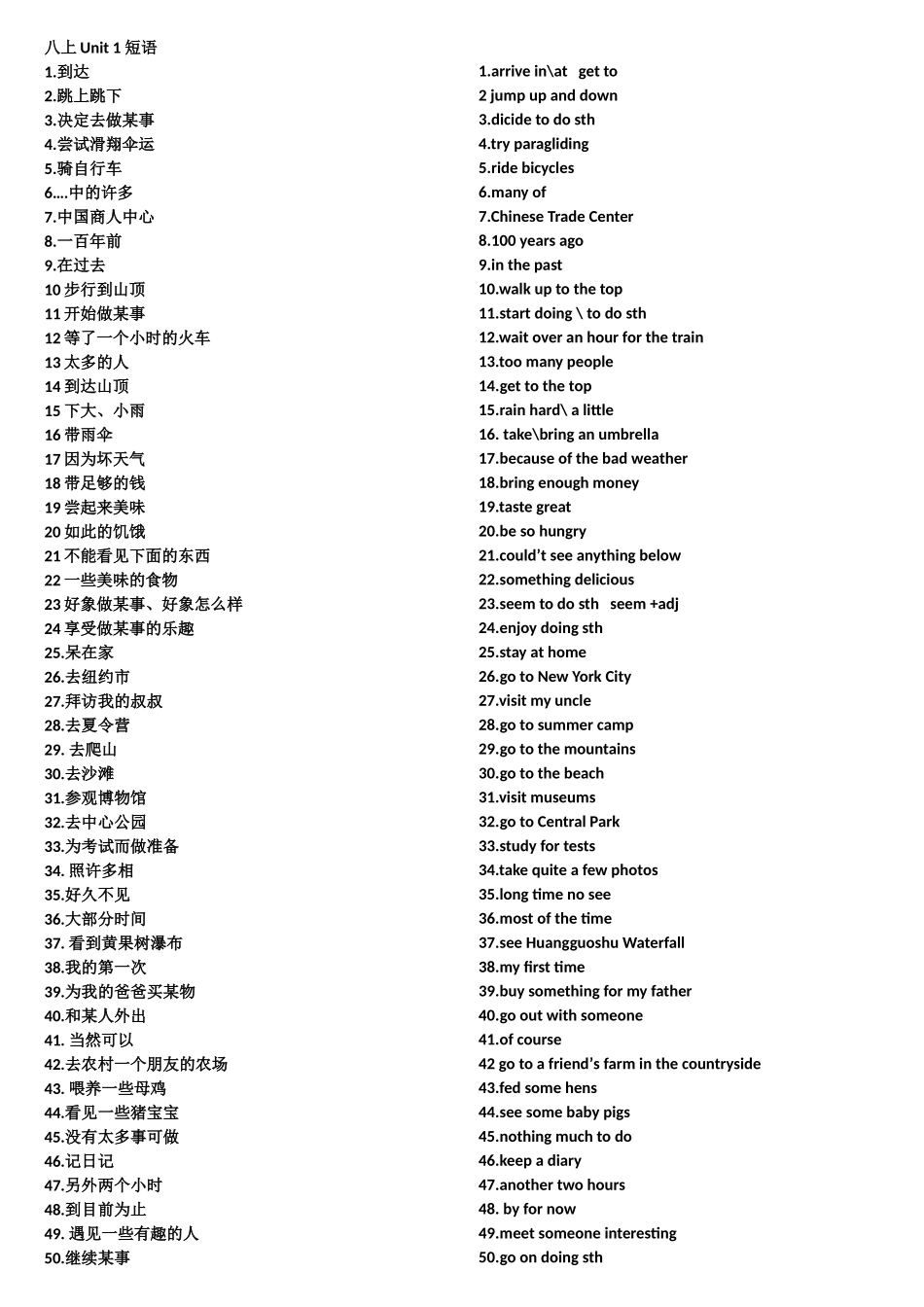 八上Unit1短语(1)_第1页