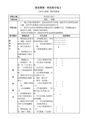体育教案－快乐的小兔子