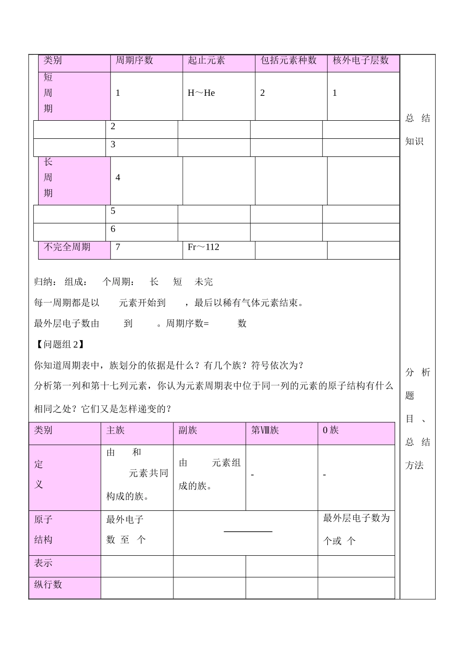 山东省泰安市肥城市第三中学高中化学 元素周期律和元素周期表（第二课时）学案 鲁科版必修2_第3页