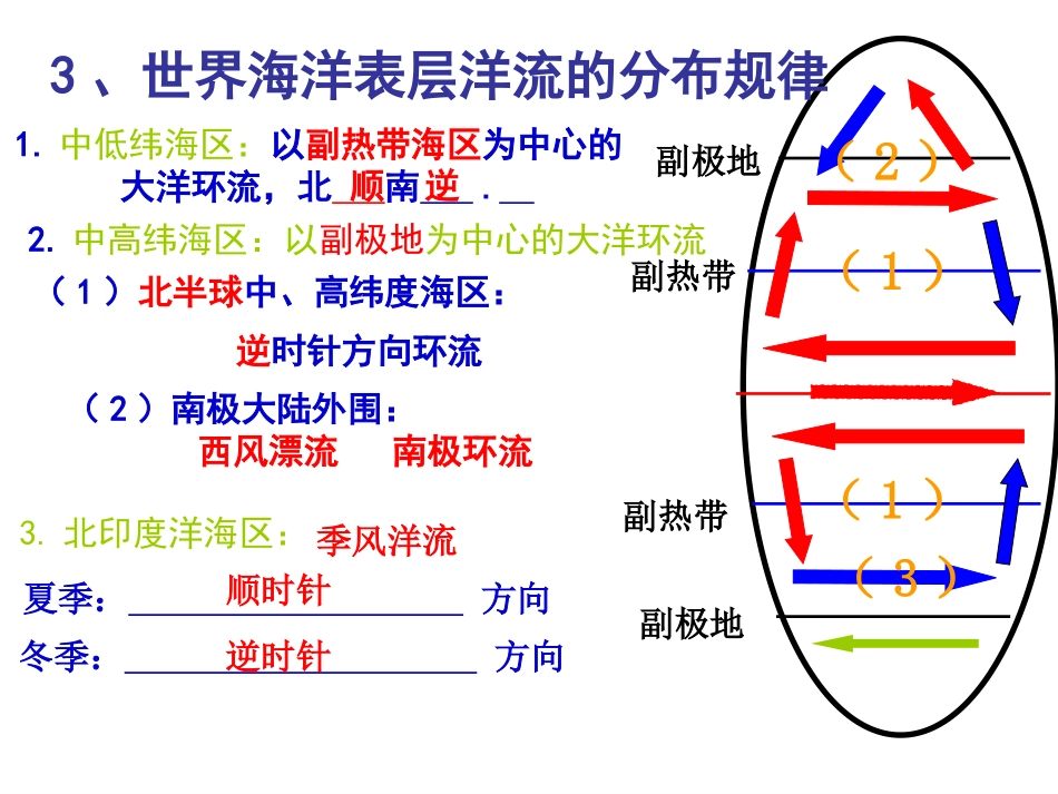 杨东姐：洋流对地理环境的影响教学设计_第3页