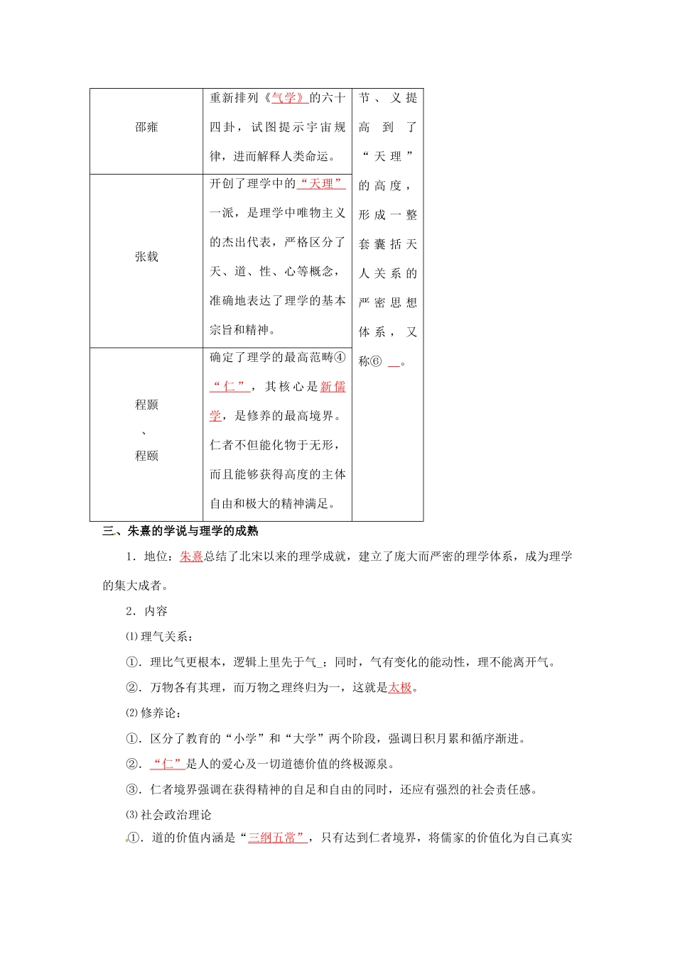 云南省宜良县第一中学高中历史 专题一 宋明理学导学案 人民版必修3_第3页