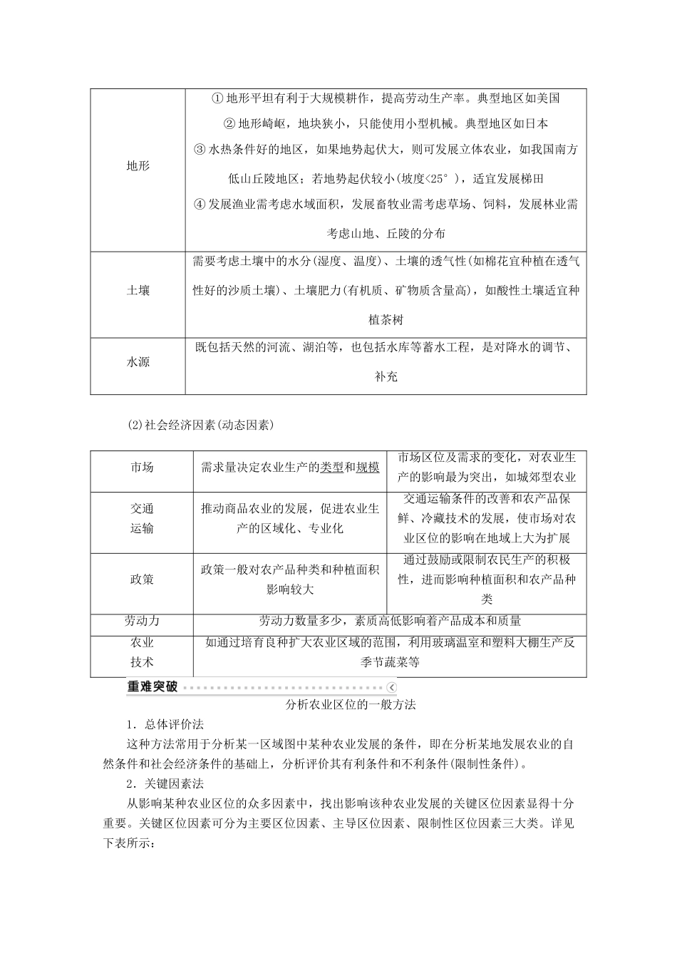 优化方案（福建专用）高考地理总复习 第八章 第19讲 农业的区位选择学案-人教版高三全册地理学案_第2页