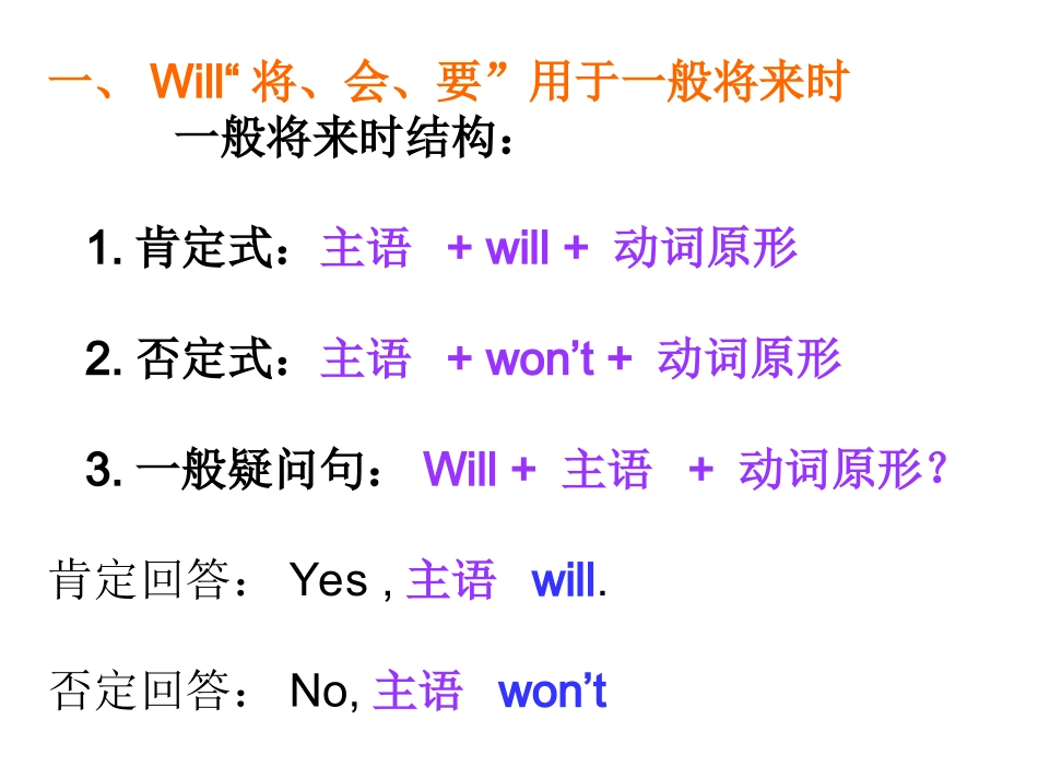 新目标八年级下册Uni1练习题_第2页
