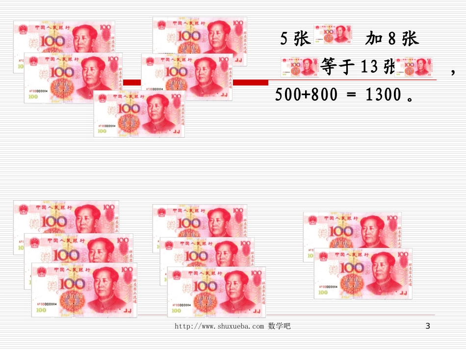 小学二年级下学期数学《买电器》PPT课件_第3页