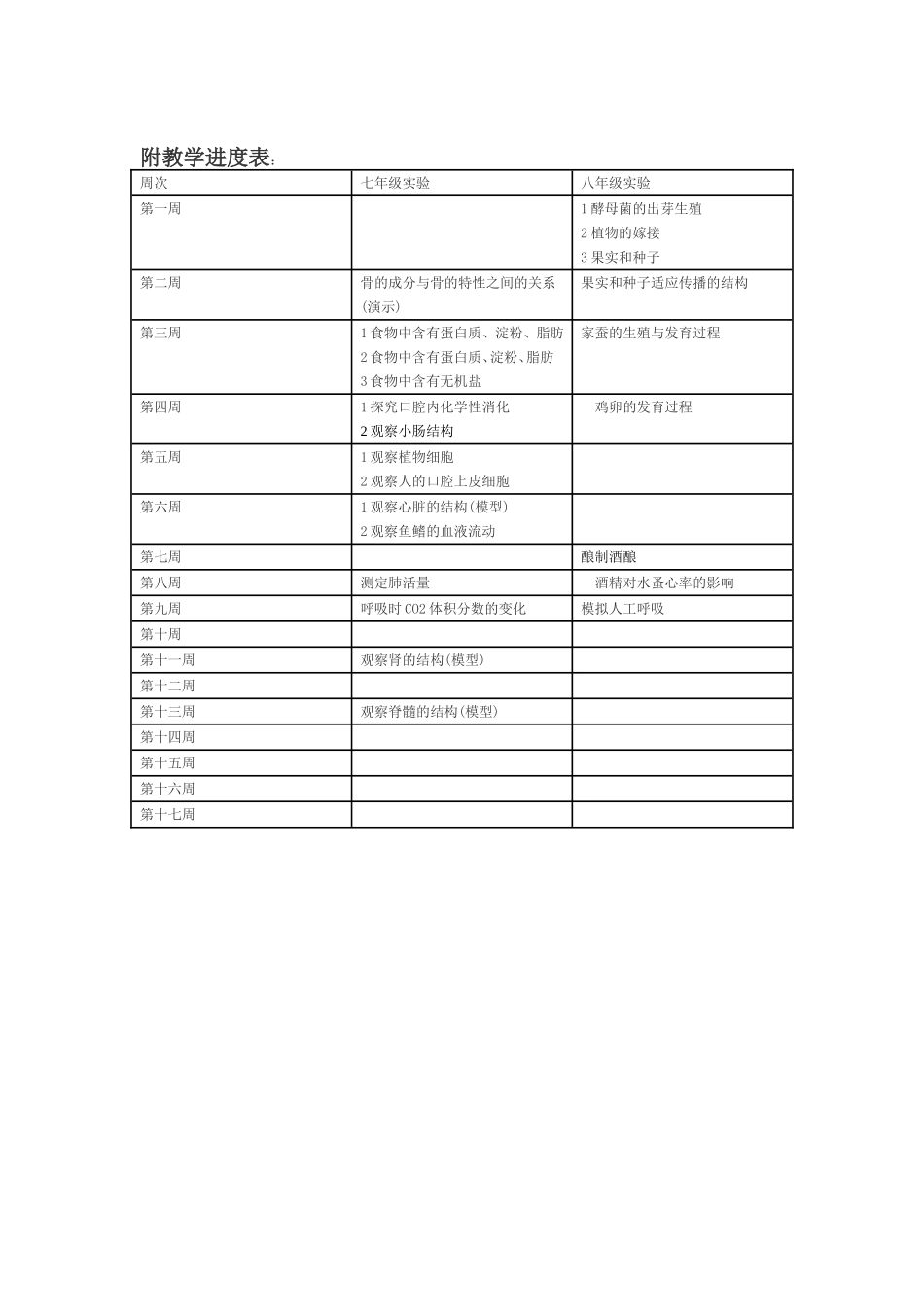 生物实验室计划(上)_第2页