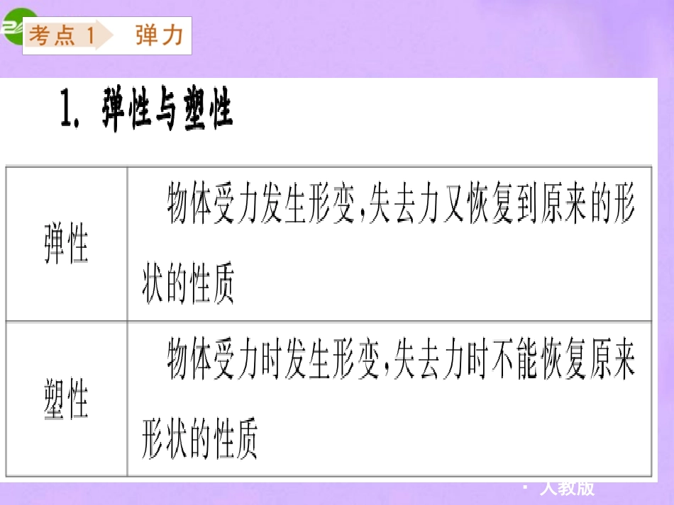 弹力重力摩擦力课件教科版_第2页