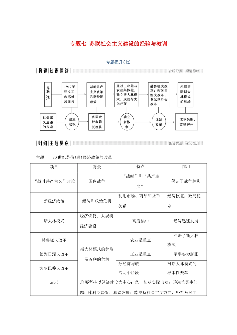 高中历史 专题七 苏联社会主义建设的经验与教训专题提升学案 人民版必修2-人民版高一必修2历史学案_第1页
