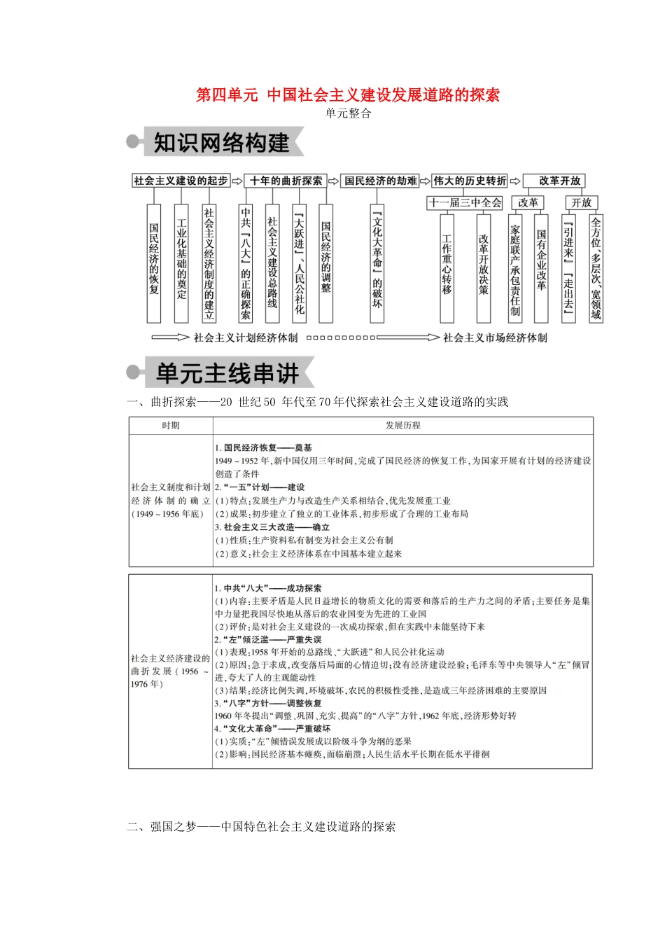 高中历史 第四单元 中国社会主义建设发展道路的探索单元整合学案（含解析）岳麓版必修2-岳麓版高一必修2历史学案_第1页