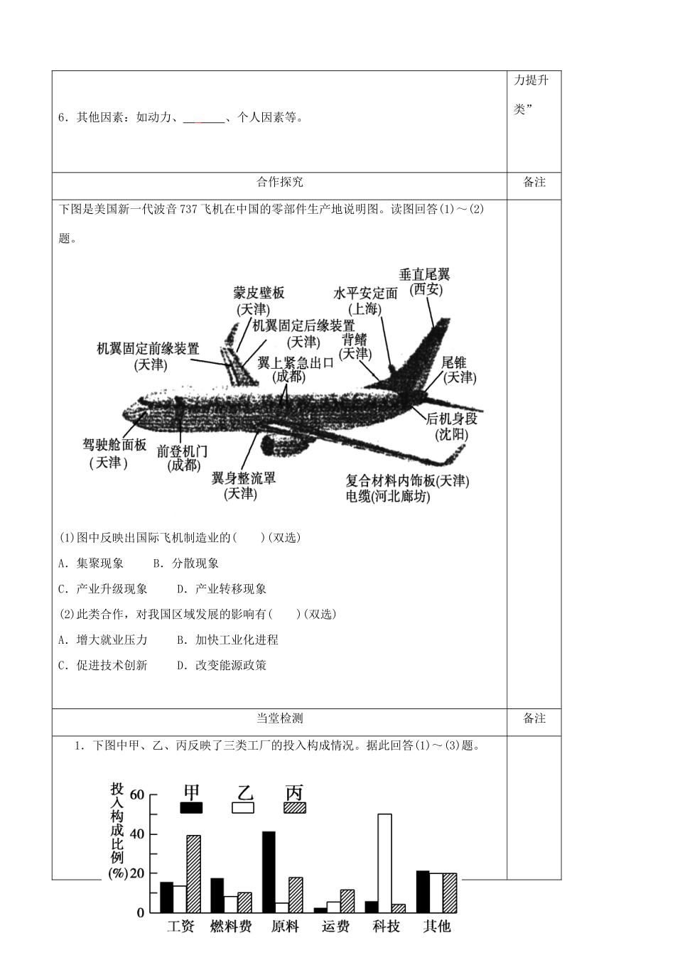 陕西省澄城县寺前中学高中地理《工业区位第一课时》学案 新人教版必修2_第2页
