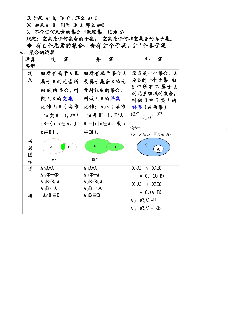 高一数学必修一各章知识点总结_第2页