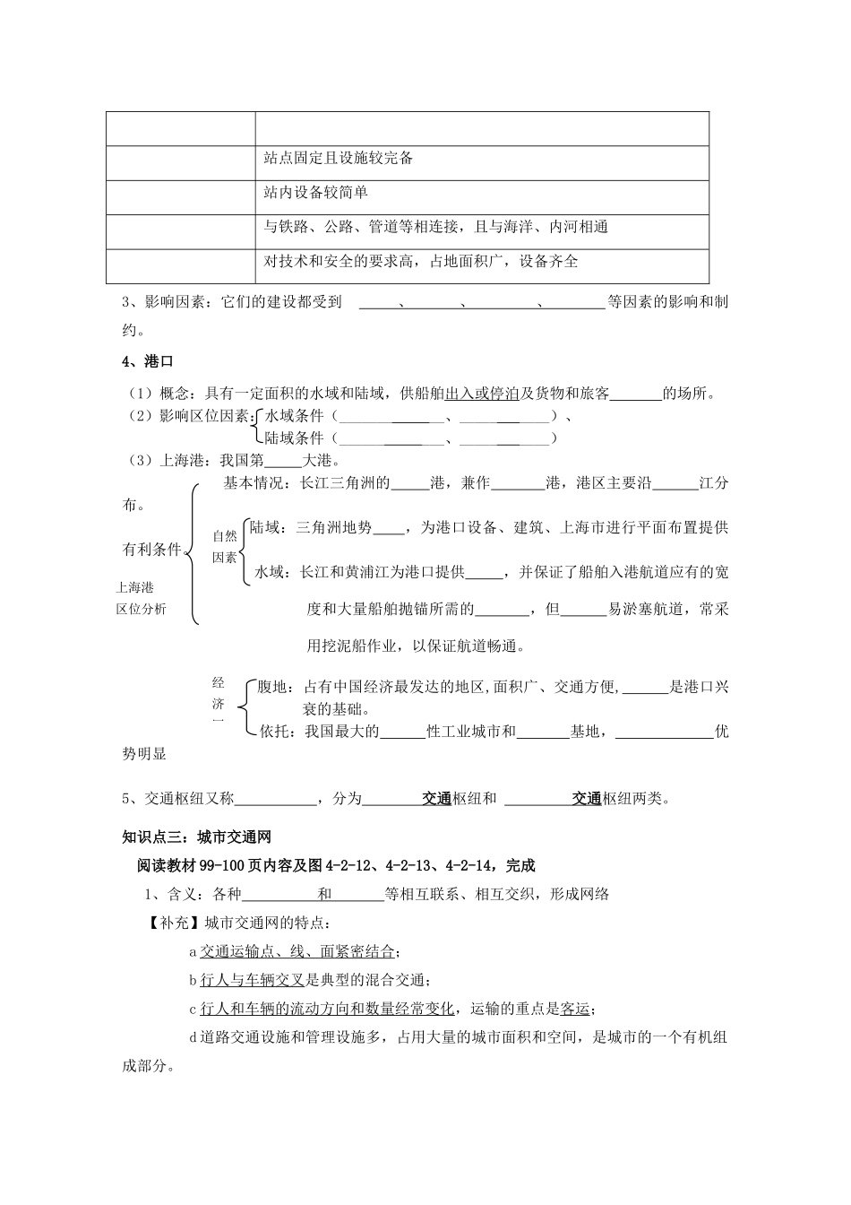 山东省威海二中高中地理 第二节《交通运输布局》（第2课时）导学案 新人教版必修2_第2页