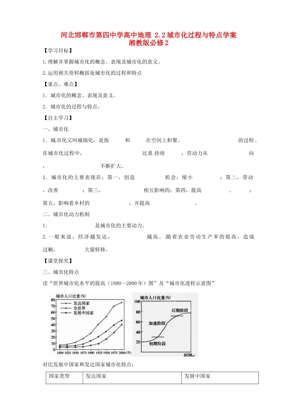 河北省邯郸市第四中学高中地理 2.2城市化过程与特点学案 湘教版必修2_第1页