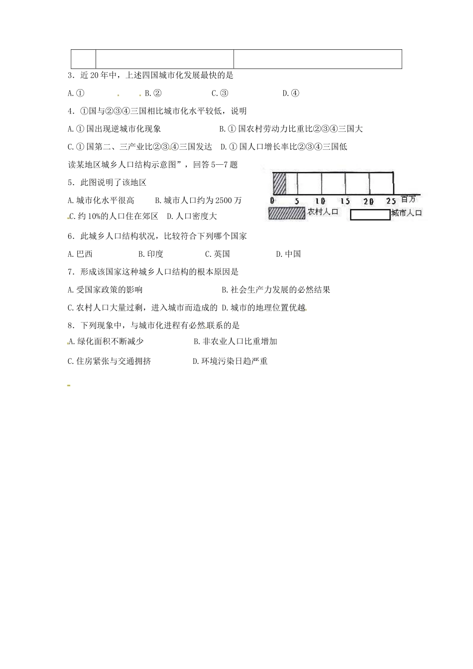 河北省邯郸市第四中学高中地理 2.2城市化过程与特点学案 湘教版必修2_第3页
