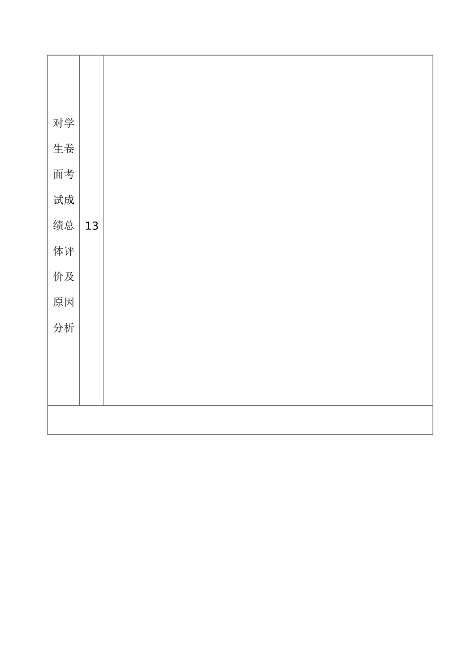 期中考试成绩分析表_第2页