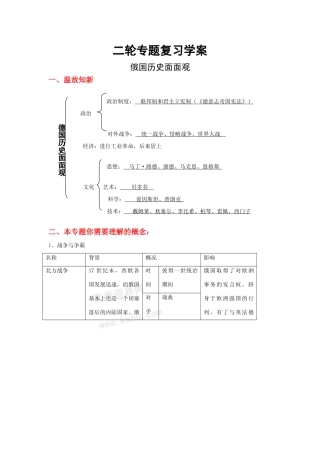 高中历史复习学案：俄国历史面面观（岳麓版）