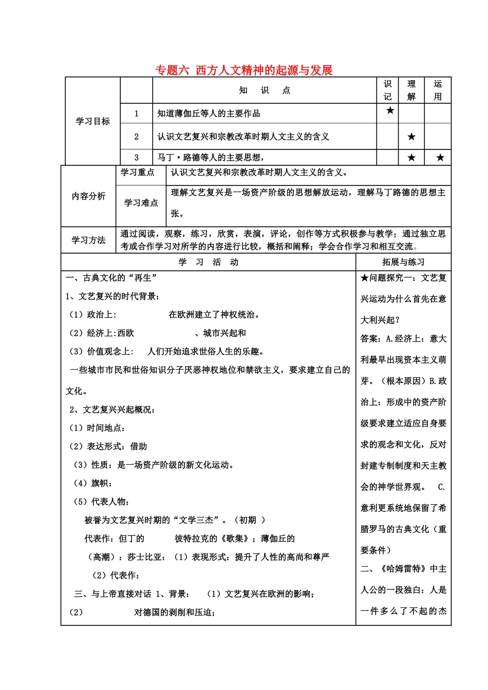 河北省高碑店市第三中学高二历史 专题六第二节神权下的自我复习学案_第1页