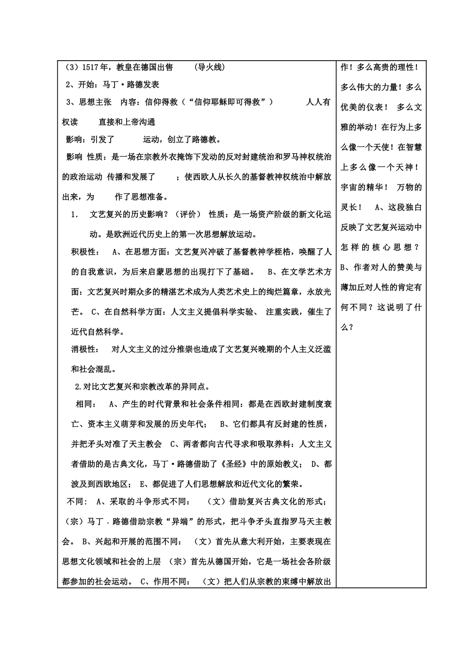 河北省高碑店市第三中学高二历史 专题六第二节神权下的自我复习学案_第2页