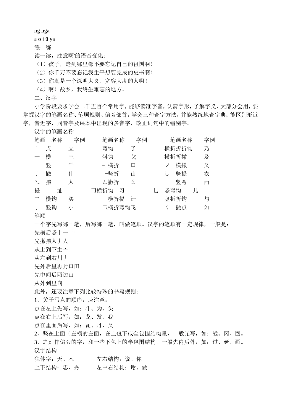 语文复习归类字词1_第3页