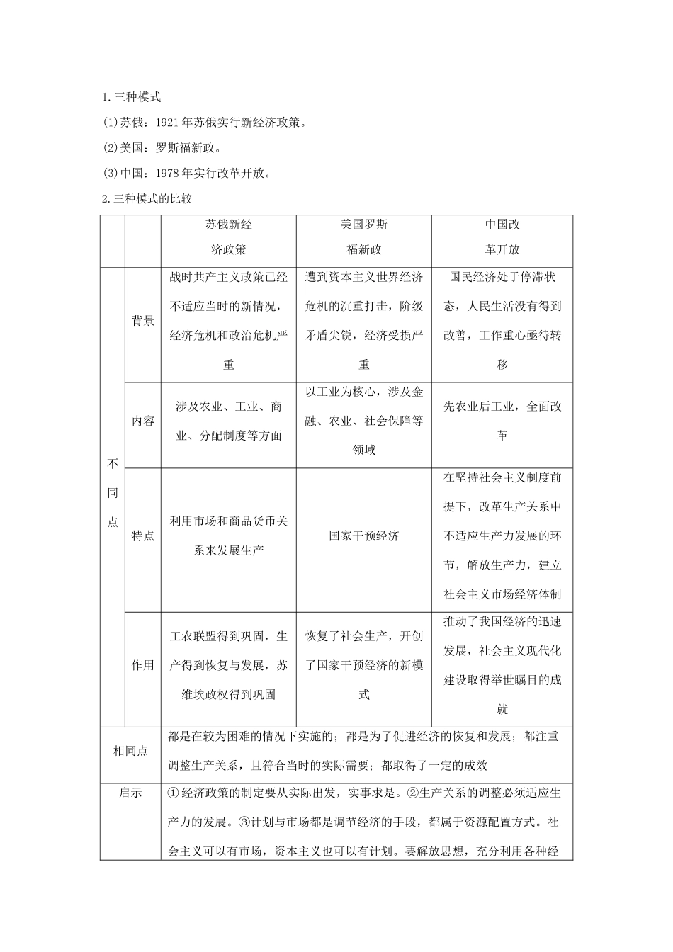 高中历史 专题七 苏联社会主义建设的经验与教训专题总结提升学案 人民版必修2-人民版高一必修2历史学案_第2页