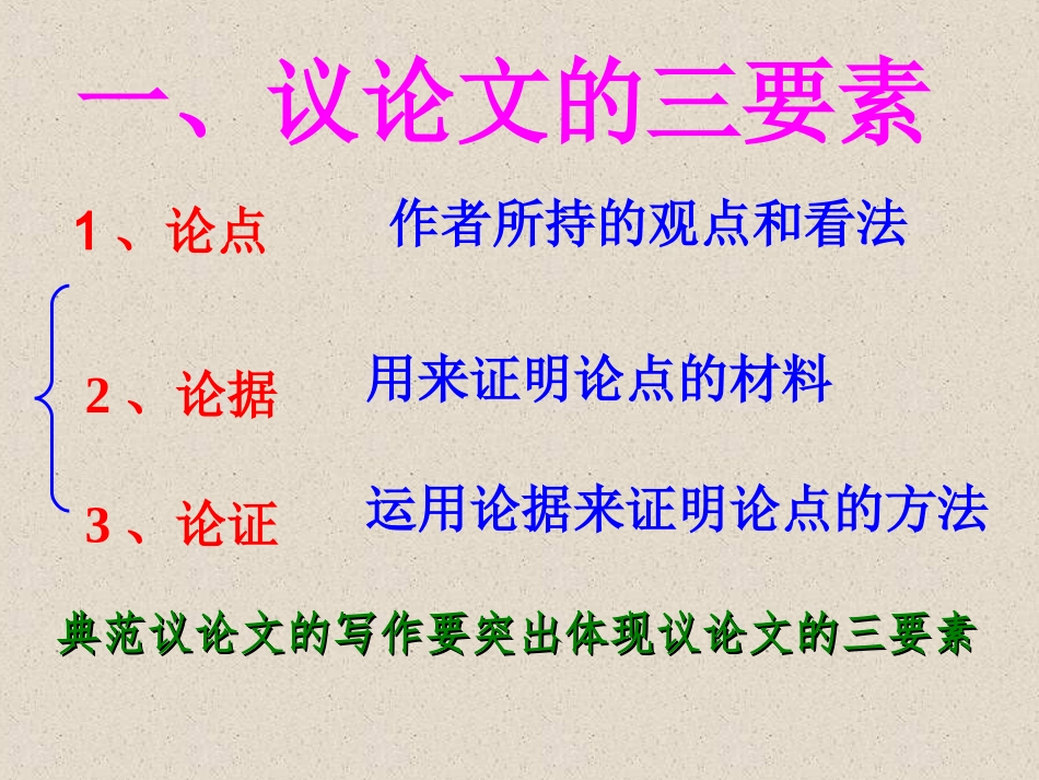 议论文的三要素(原创)[1]_第2页