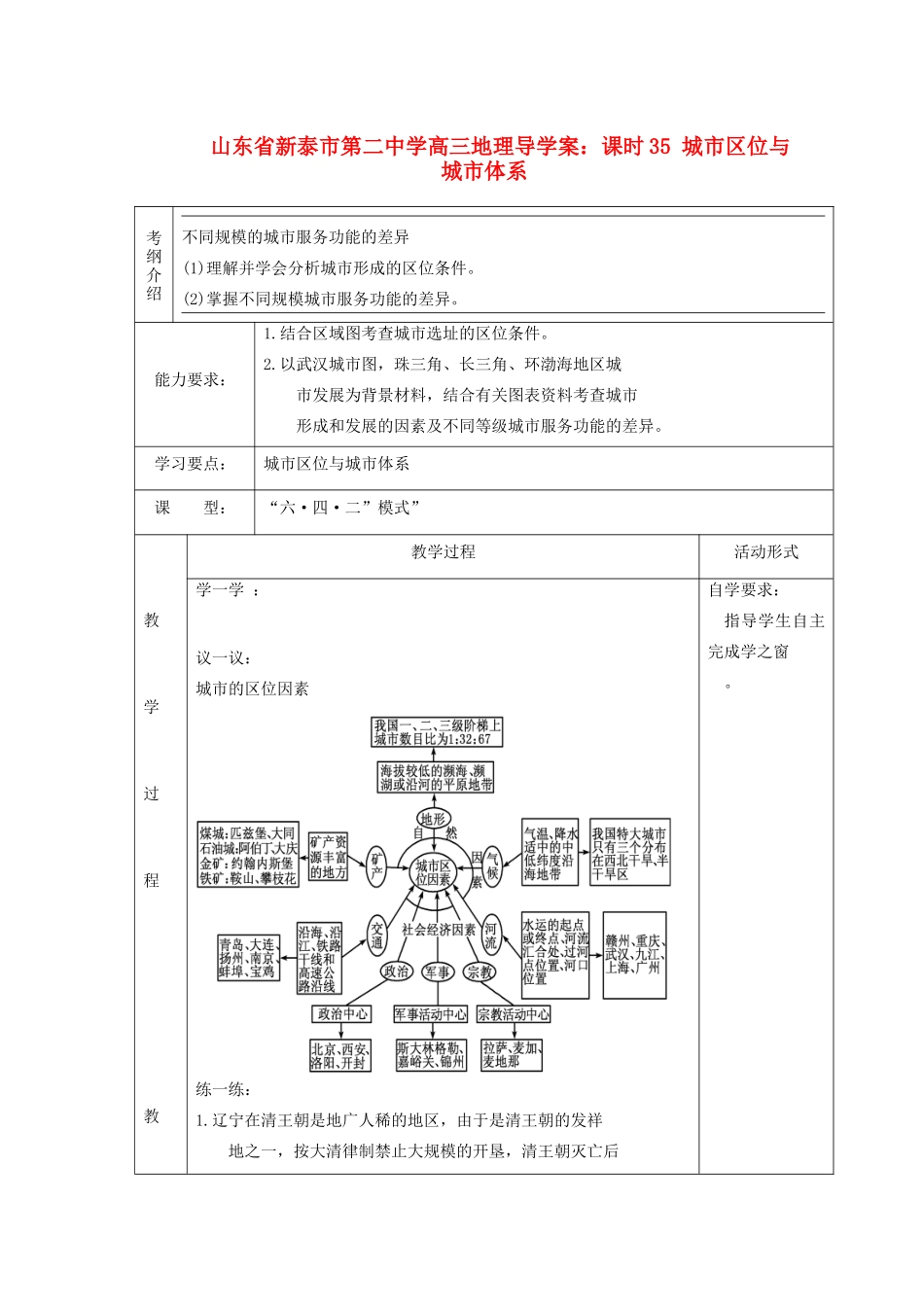 山东省新泰市第二中学高三地理 课时35 城市区位与城市体系导学案_第1页