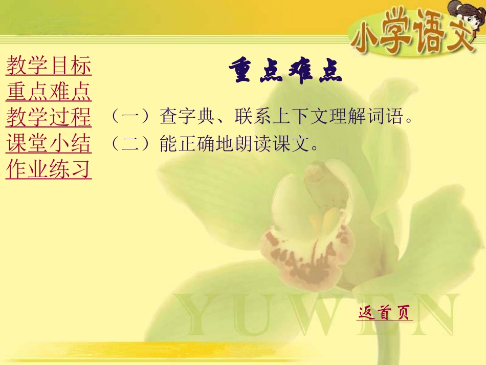 （人教新课标）六年级语文课件十六年前的回忆1_第3页