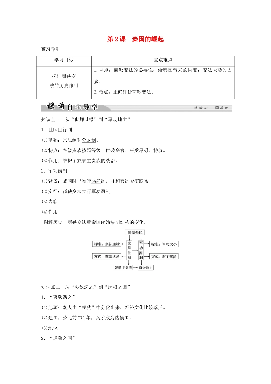 高中历史 专题二 商鞅变法 2-2 秦国的崛起学案 人民版选修1-人民版高二选修1历史学案_第1页