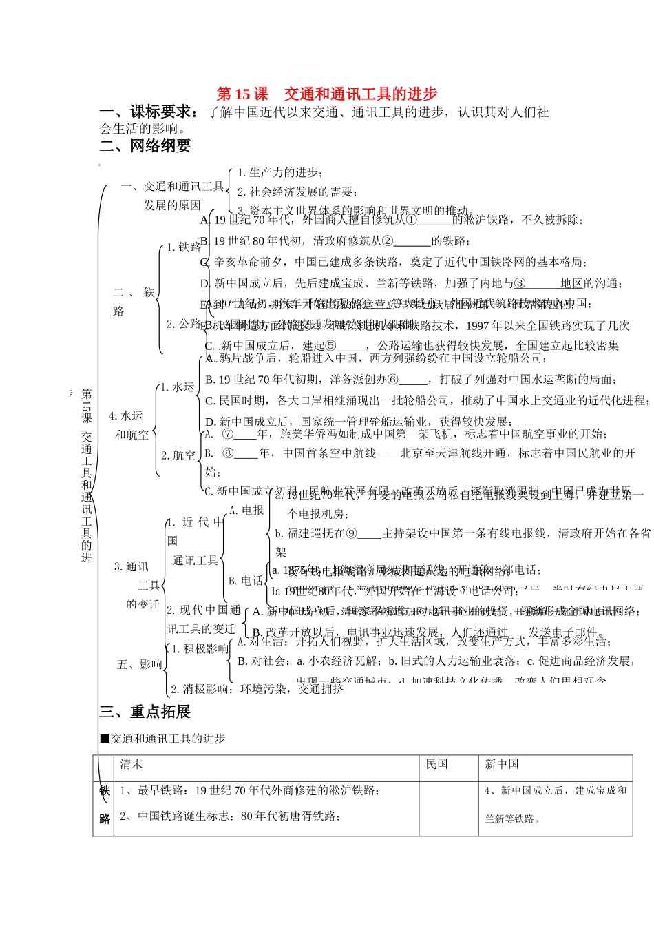 河南省济源第一中学高中历史 第15课 交通和通讯工具的进步导学案 新人教版必修2_第1页