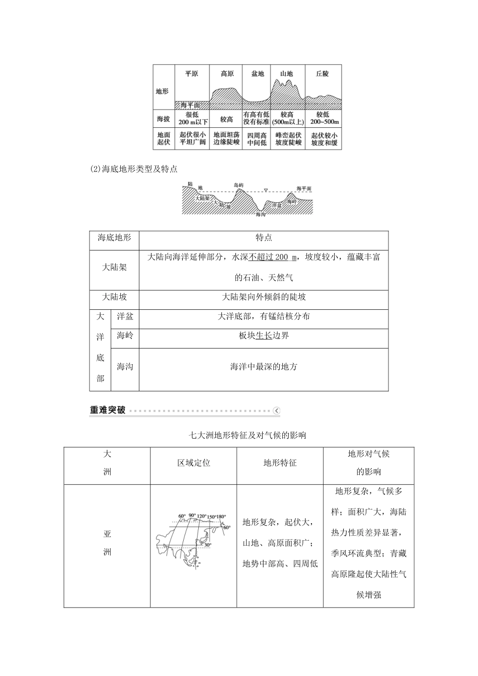优化方案（福建专用）高考地理总复习 第十七章 第35讲 世界地理概况学案-人教版高三全册地理学案_第2页