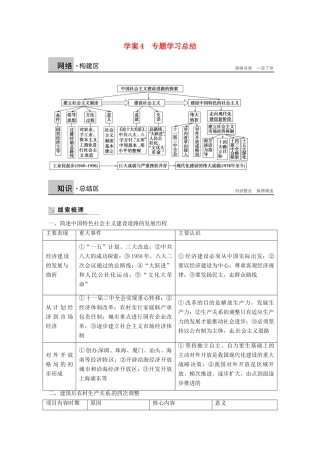 高中历史 专题三 中国社会主义建设道路的探索学案4 人民版必修2-人民版高一必修2历史学案