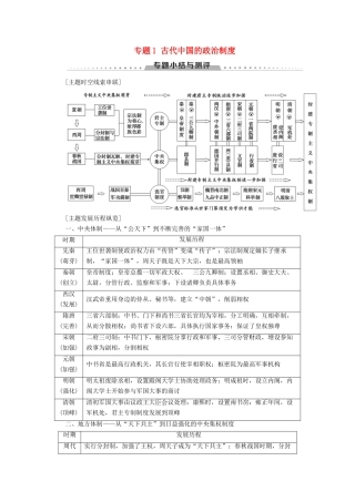 高中历史 专题1 古代中国的政治制度专题小结与测评学案 人民版必修1-人民版高一必修1历史学案