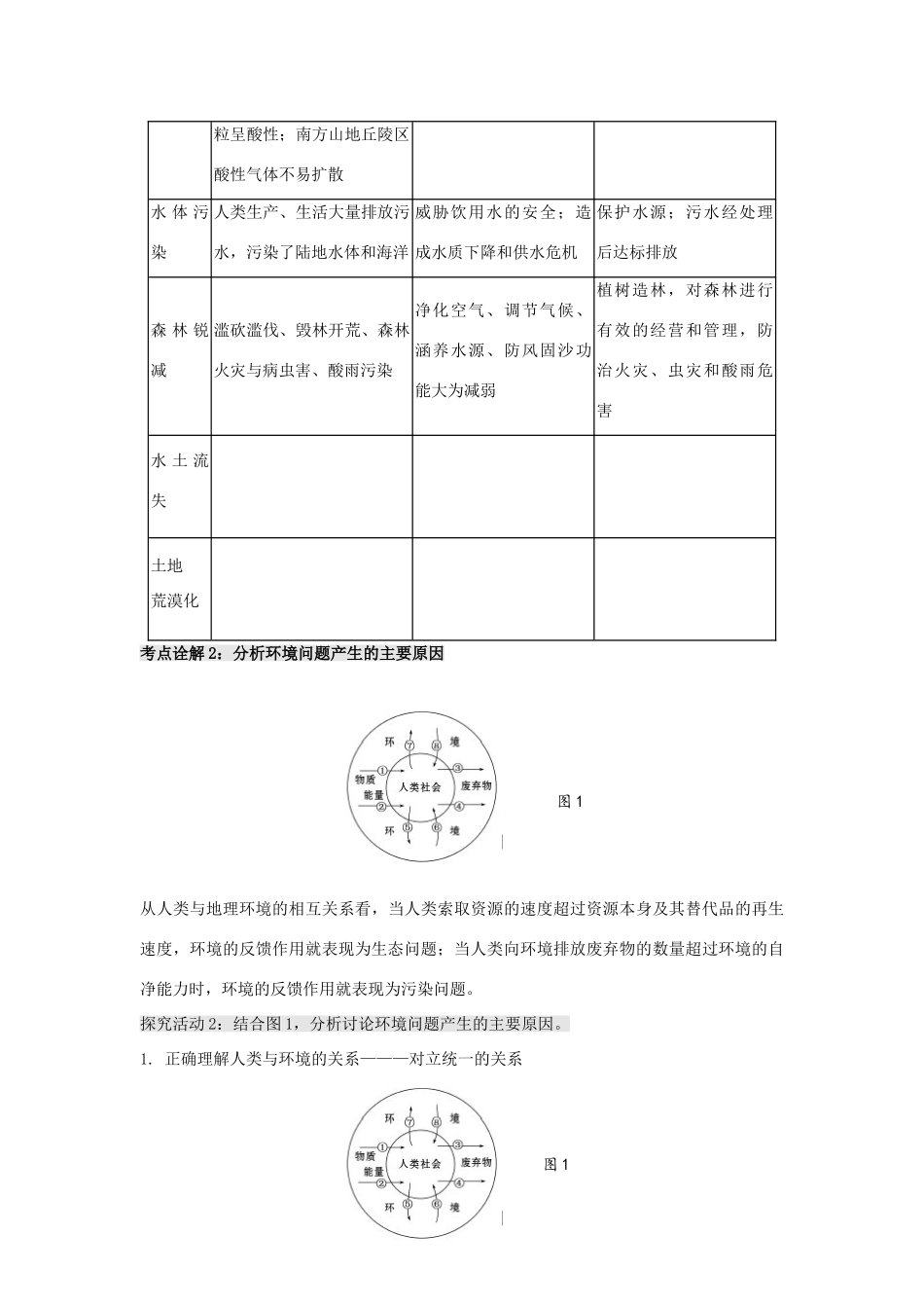 江苏省扬州市高考地理二轮专题复习 人类与地理环境的协调发展 第2课时 人类与地理环境的协调发展学案-人教版高三全册地理学案_第3页