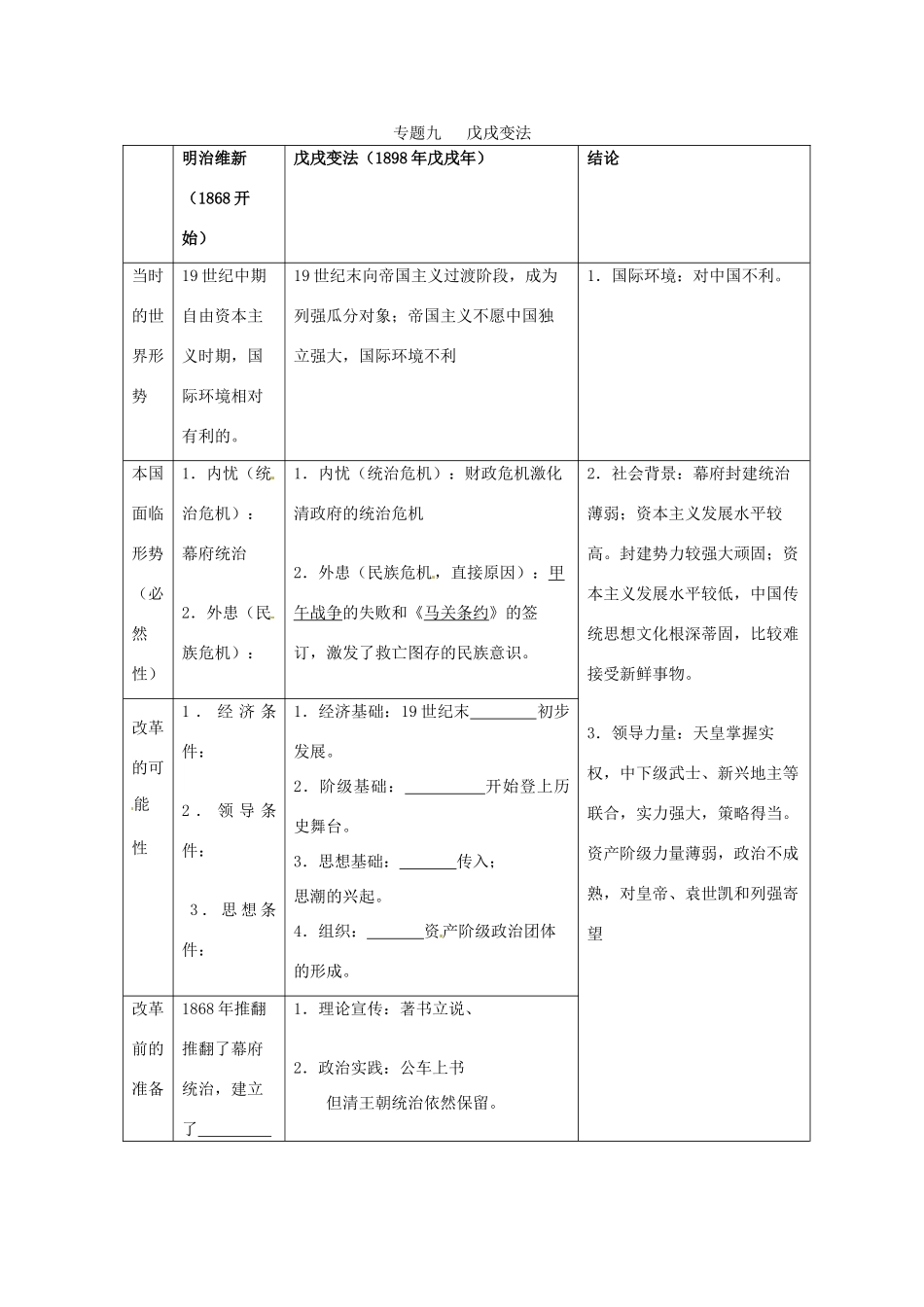 高中历史 专题九《戊戌变法》导学案 人民版选修1-人民版高二选修1历史学案_第1页