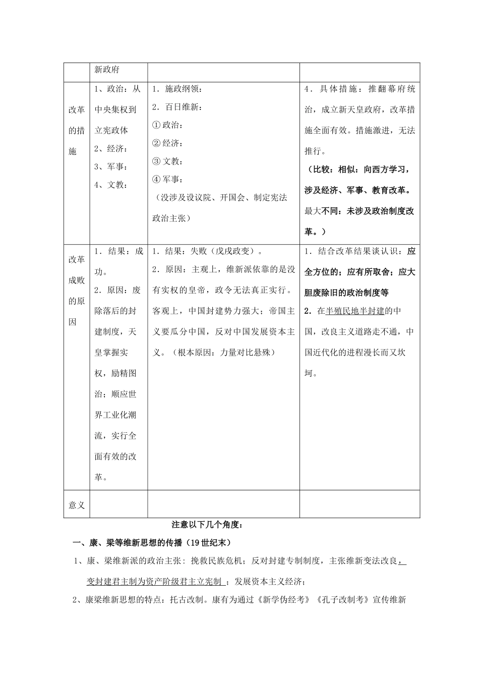 高中历史 专题九《戊戌变法》导学案 人民版选修1-人民版高二选修1历史学案_第2页