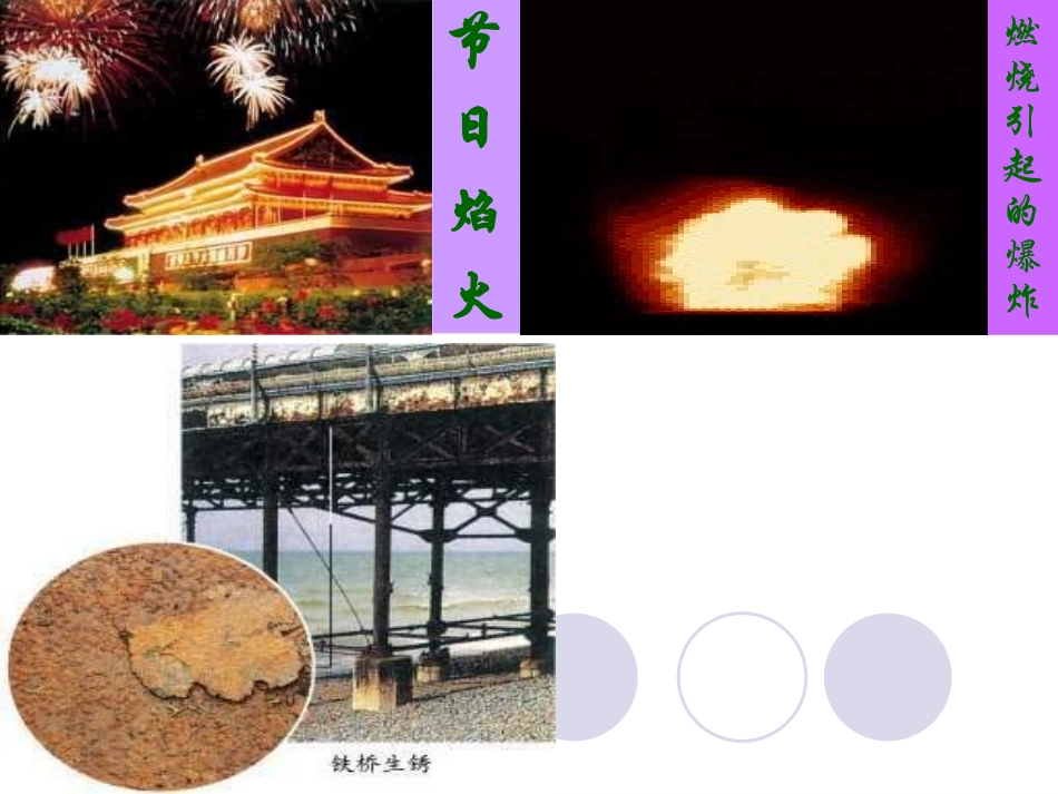 黑龙江鹤岗市齐剑峰第一单元课题1物质的变化和性质课件2_第2页