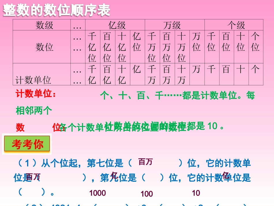 六年级数学下册《整数复习课》PPT课件_第3页